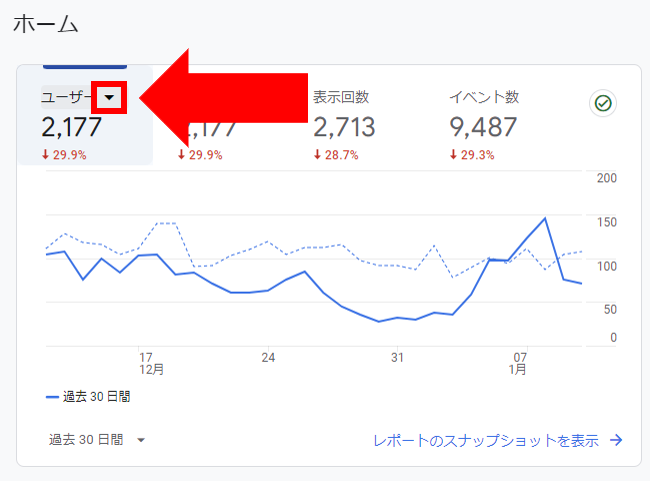 ユーザー数の指標のプルダウン