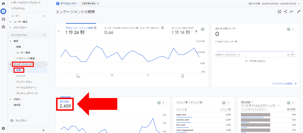 GA4でWebサイト全体のPV数を確認する