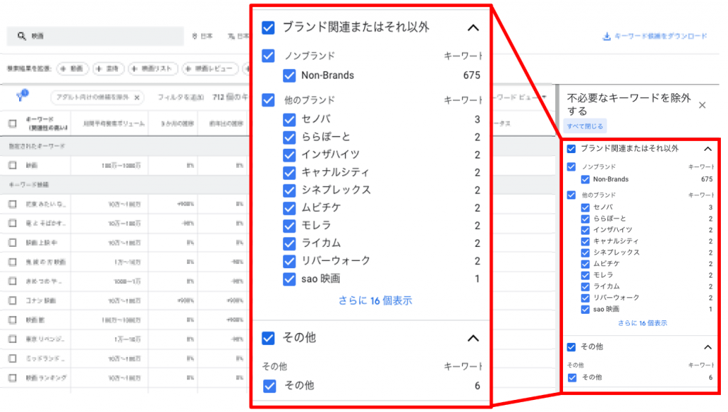 候補の一覧