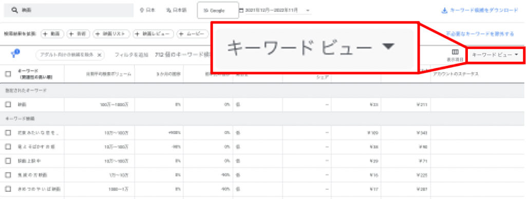 キーワードビュー
