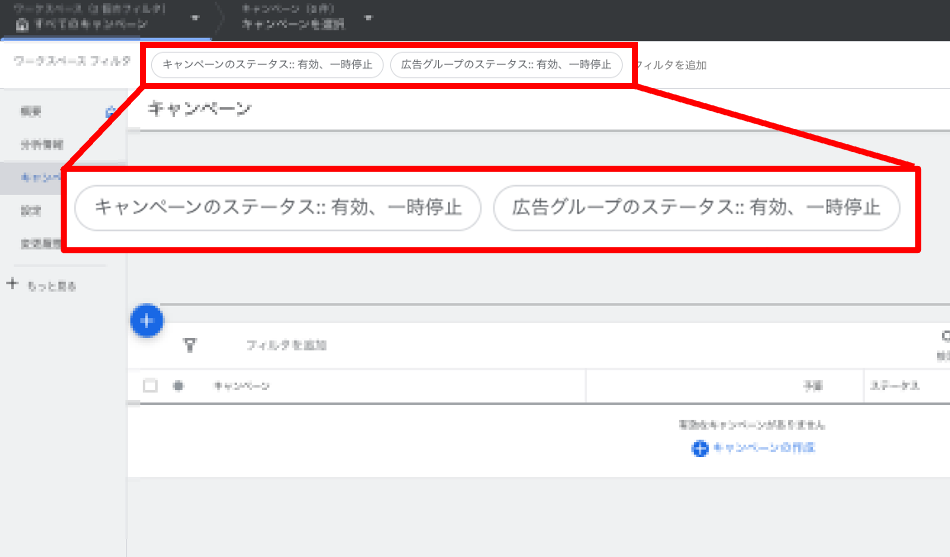 「キャンペーンのステータス」と「広告グループのステータス」