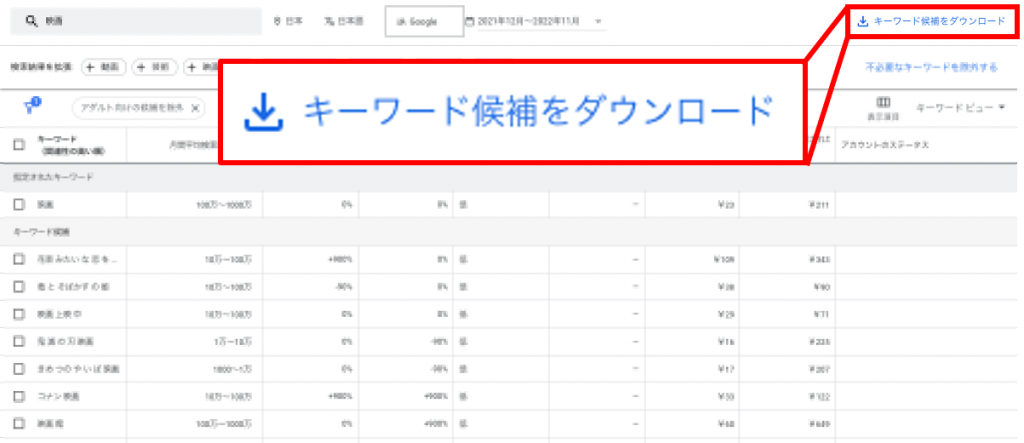 キーワード候補をダウンロード