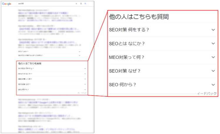 他の人はこちらも質問の例