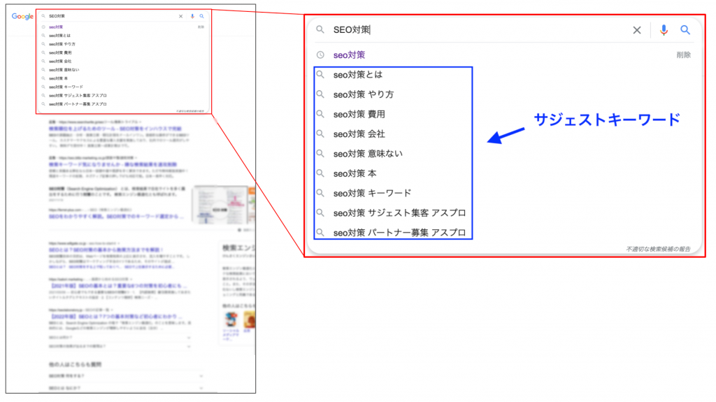 サジェストキーワードの例